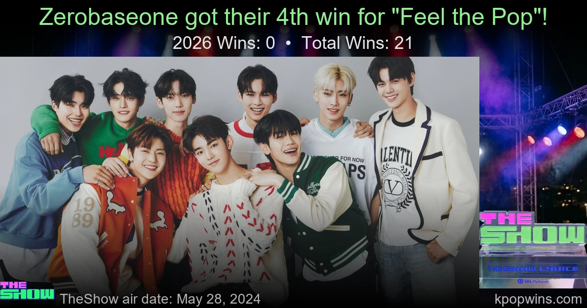 Zerobaseone - Feel the Pop